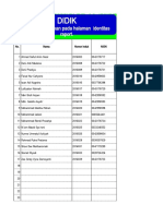 Diskripsi WALI ARD19