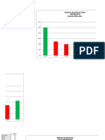 Grafik April 2021 Sinarmukti