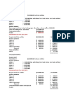 Capital Investment 230522