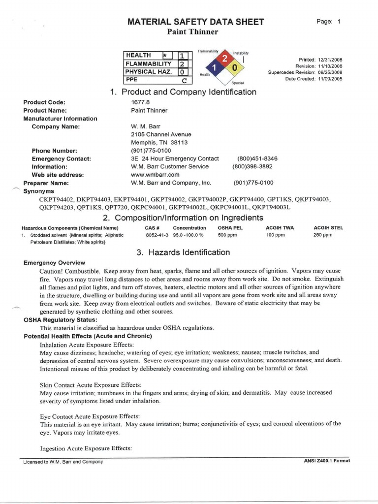 SDS Paint Thinner PDF