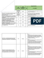 Guide For Teacher Using Proficient Tools