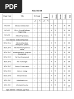 Semester II: Paper Code Title Hrs/week Credit