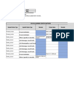 May 2022 School Partnerships Report for ALEOSAN CENTRAL ELEMENTARY SCHOOL