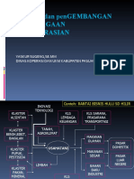 Pendirian & Pengemb Kop