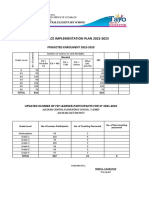 Face To Face Implementation Plan 2022-2023