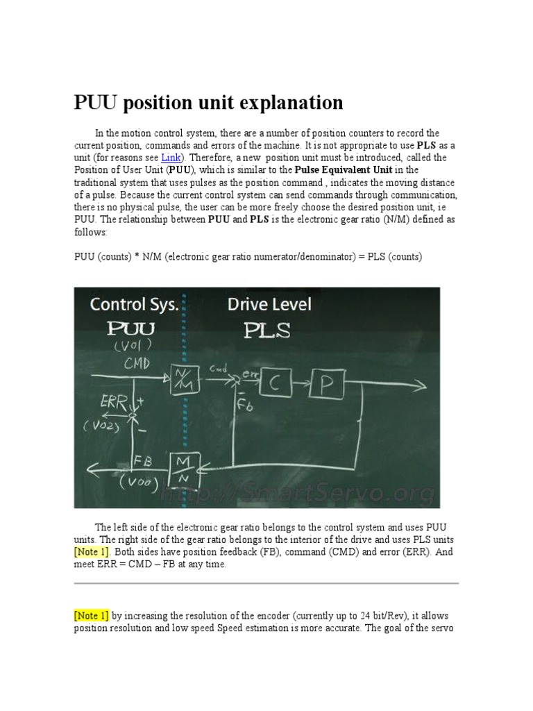 Understanding Position of User Unit (PUU) | PDF | Gear | Servomechanism