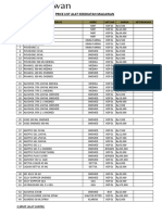 Price List 01 Maliawan Juni 2022