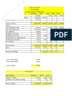 Goel Associates GST Workings May 2021