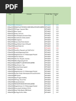 GSTR Workings For March 22