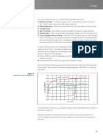 Creep: Estimates of creep coeffi cients, φ