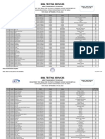 SIBA TESTING SERVICES RECRUITMENT TEST RESULT FOR PRIMARY SCHOOL TEACHER POST