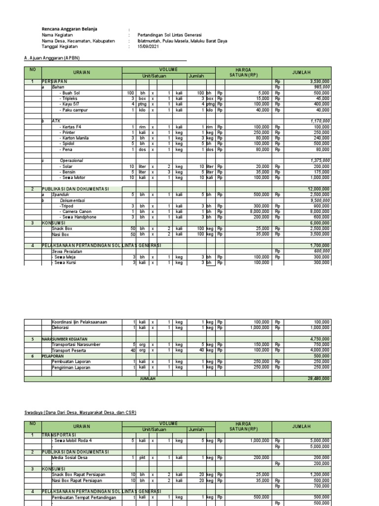RAB Pertandingan Sol Lintas Generasi | PDF