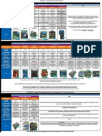 Comparativo Interface Placa Controladora CNC Mach3 Porta Paralela Usb Ethernet Windows 32 64 Bits