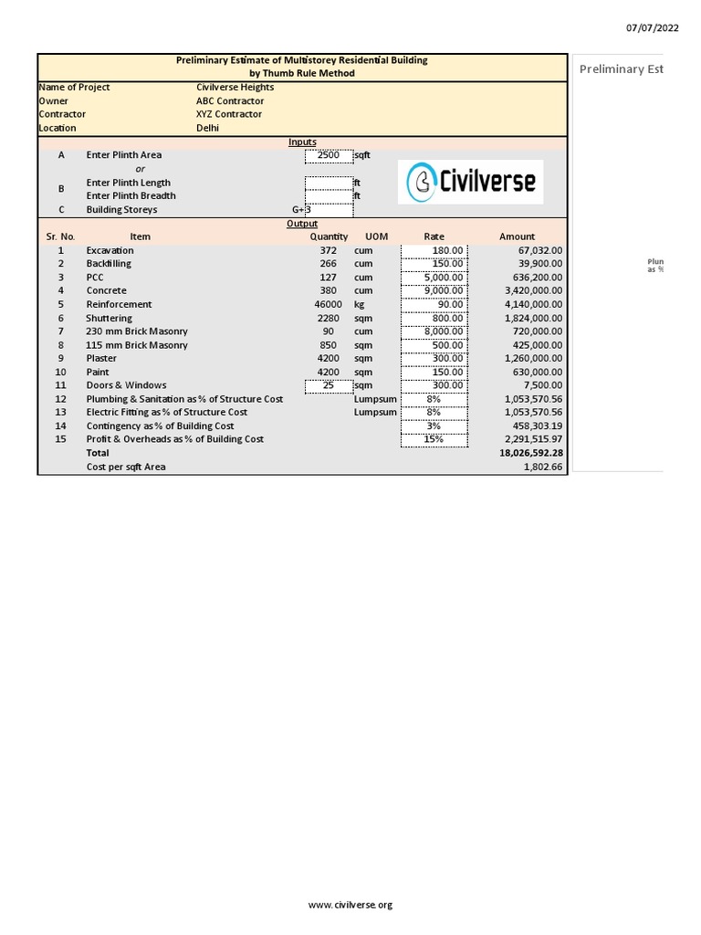 Preliminary Estimate of Multistorey Residential Building by Thumb Rule ...