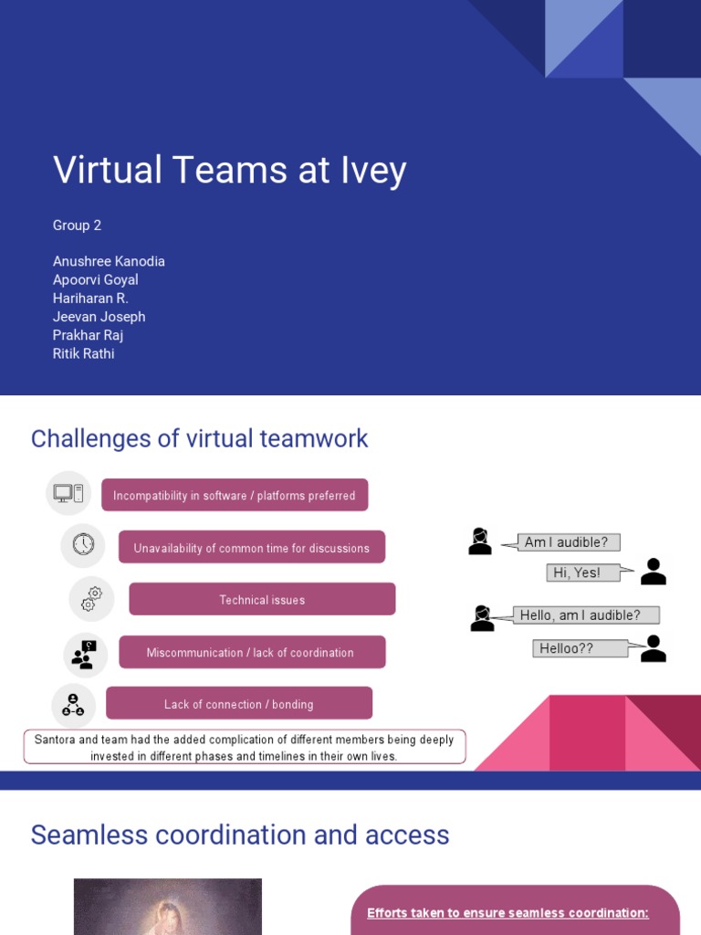 Virtual Teamwork Challenges and Solutions | PDF | Communication | Human ...