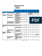 Iku Kecantikan April 2022 Fix