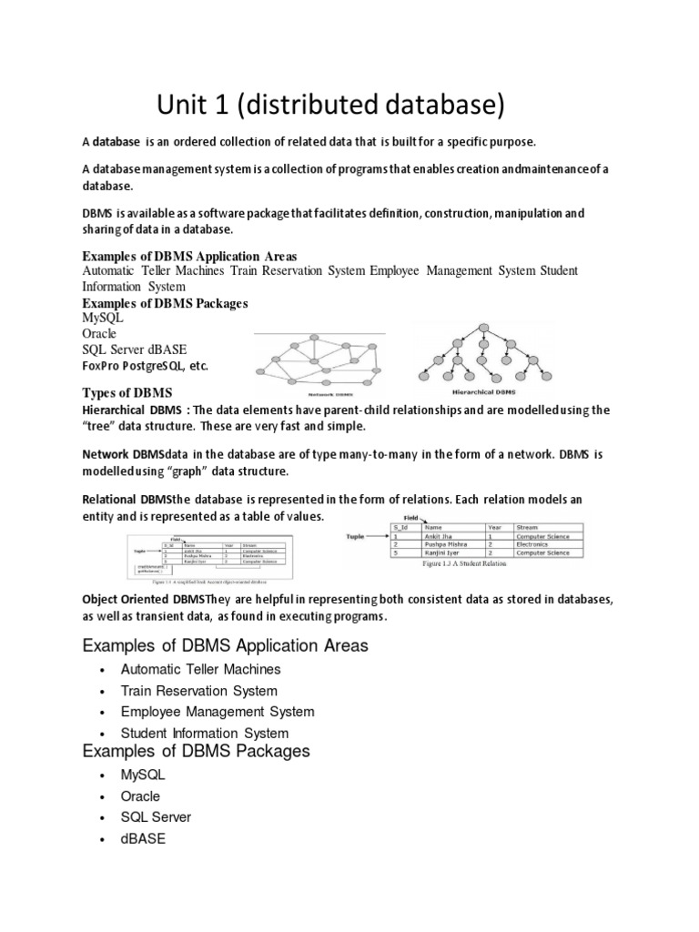 Unit 1 DISTRIBUTED DATABASE | PDF | Databases | Data Management Software