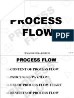OC ES S FL OW: Process Flow