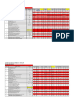 Wasdal Yanmed-Rs Rujukan 2021