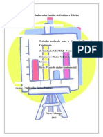 Plano de Trabalho Sobre Análise de Gráficos e Tabelas