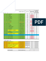 HP Motores y Tensión de Operación Begoña-220609