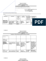 Analysis of The Monitoring/Evaluation Results: Session 1 and 2