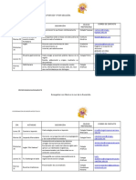 Calendarizaciòn de Actividades Secundaria y Bachillerato