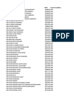 Rekap Data Per Satuan Pendidikan - Data Pokok Pendidikan (SMP)