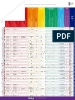 Ilgaeurope Rainbowindex 2020 Interactive