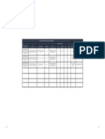 MATRIZ PLANIFICACION DE OBJETIVOS DEL SGA (TERMINADA)