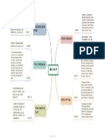 Código de Ética Del CPSP