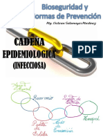 Cadena epidemiológica: agentes, reservorios y mecanismos de transmisión