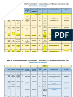 Base de Datos Personal Docente I.E José Maria Arguedas