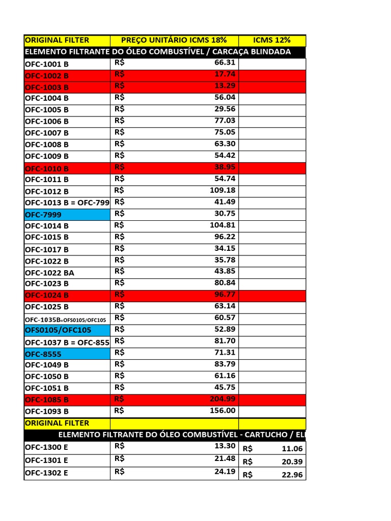 fox Lista de Preços - Original Filter - 18.07.2017 | PDF