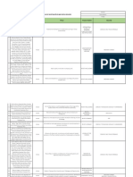 Publicación de artículos de investigación en Scopus 2019-2020