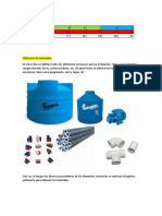 Distribución de Actividades