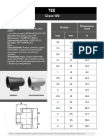 Clase 150: Medida Dimensiones (MM) Inch MM A