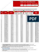 TablaAmortizacionejemplo Infon