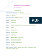 Resumen de Derecho Notarial