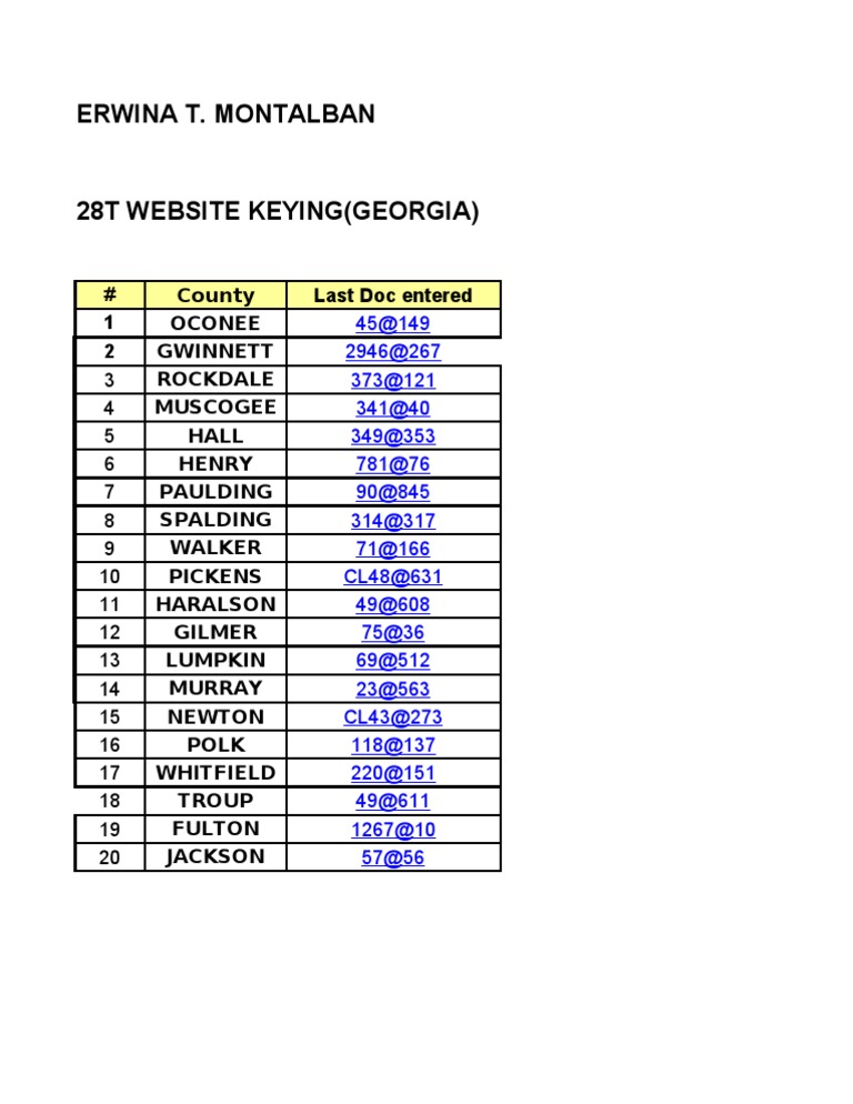 Georgia Website | PDF | Social Science | Travel