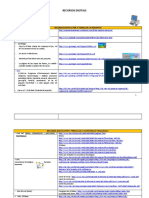 Recursos Digitals