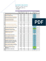 Tabla de Evaluacion Trimestral 2022