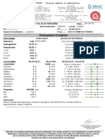 Resultados de exames de sangue