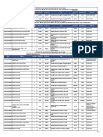 Relacion de Vacantes Adjudicacion Nacional