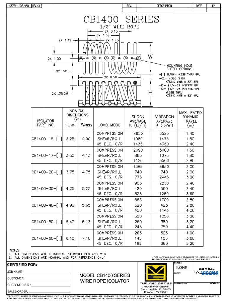 Model CB1400 Helical Wire Rope Isolator PDF