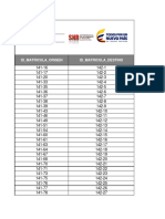 Matriculas Trasladadas de Ayapel A Montelibano