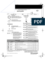 Manual in Englush For Dishwasha