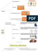 Motores Eléctricos