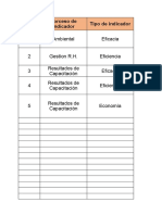 Desarrollo de Indicadores Ejercicios