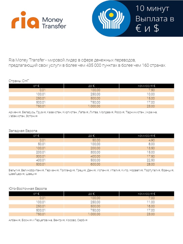 Ria Money Transfer | PDF